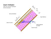 Ancrage du tirant dans le toit